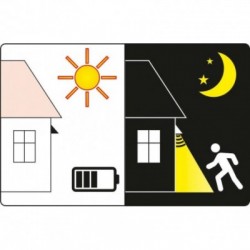 Sieninė saulės lempa su judesio davikliu 16 SMD LED