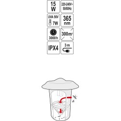 Lempa nuo vabzdžių su ventiliatoriumi UV-A 15W, IPX4