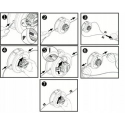 Galvutė trimeriams, žoliapjovėms su valu