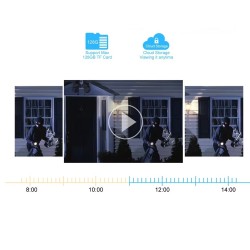 WIFI lauko kamera 350°/ 90° vaizdu