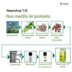 NeemAzal, 50 ml, bioinsekticidas NeemAzal, 50 ml, bioinsekticidas