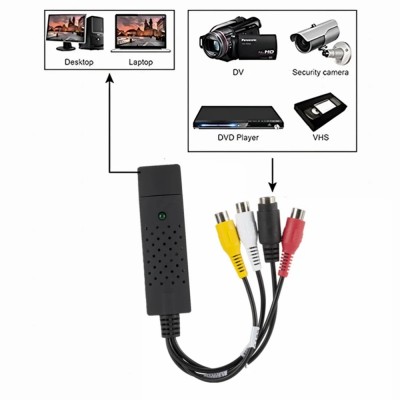 USB-Videoadapter (VHS-Videorecorder-Video auf PC-DVD) OEM