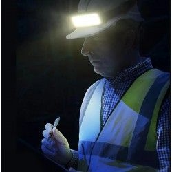 Kompakte LED-COB-Stirnlampe
