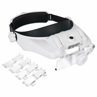 Kopfmontierte Lupe mit LED-Beleuchtung
